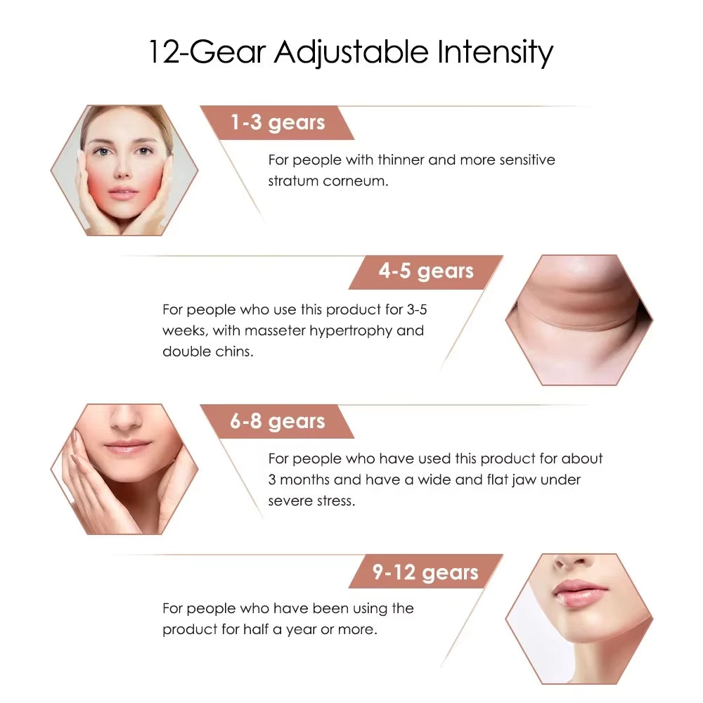 V Face Facial Massager, Intelligent Beauty Household Facial Massager, V-Shaped Facial Lifting Firming Belt, Double Chin Reducer